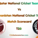 Qatar National Cricket Team Vs Afghanistan National Cricket Team Match Scorecard