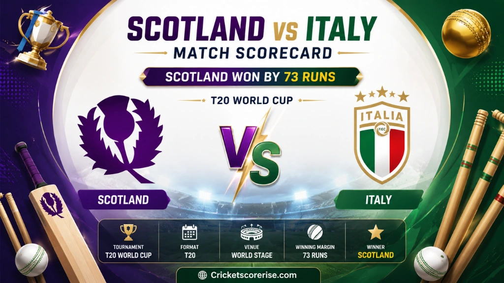 scotland national cricket team vs italy national cricket team match scorecard